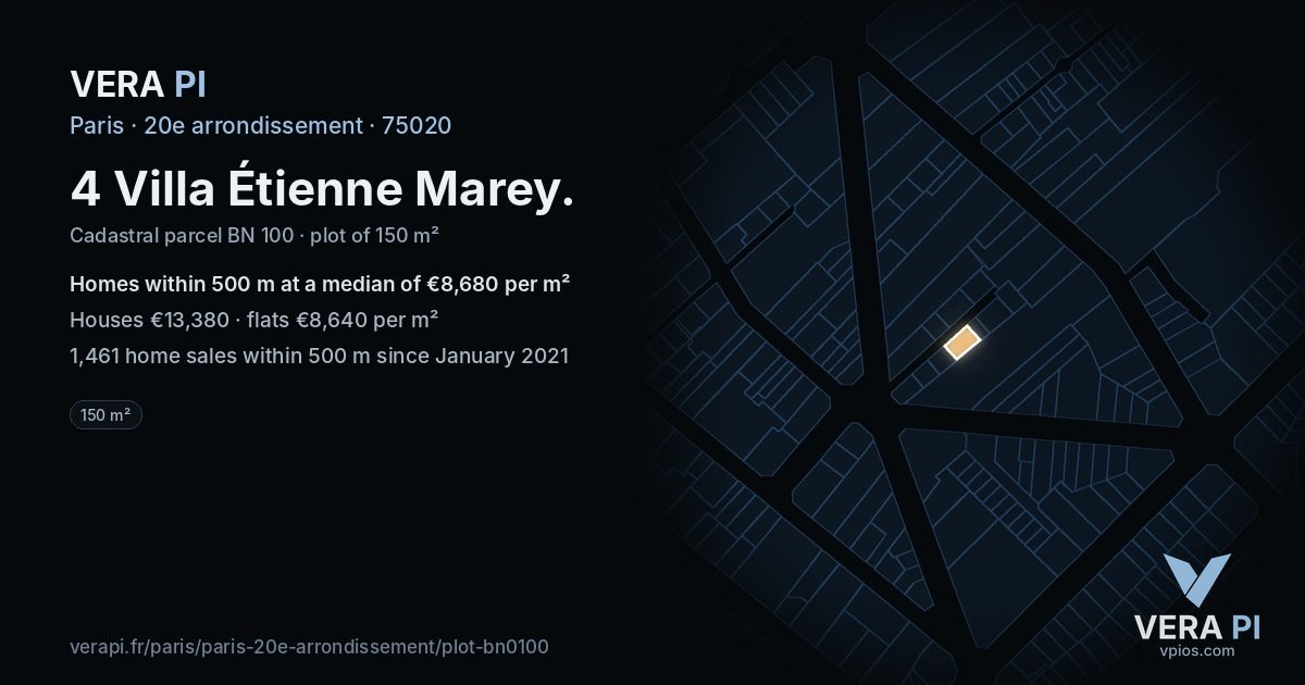 4 Villa Étienne Marey, 20e arrondissement at night – the plot lit, the parcels around coloured by the prices near them