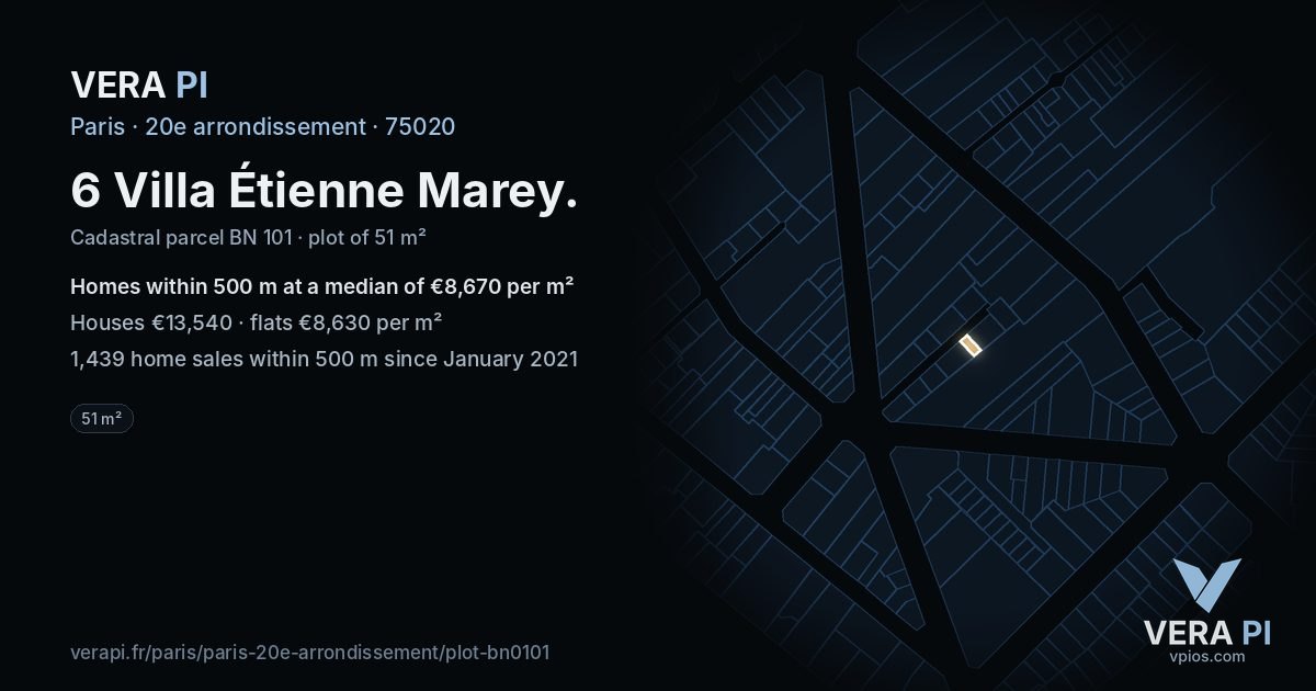 6 Villa Étienne Marey, 20e arrondissement at night – the plot lit, the parcels around coloured by the prices near them