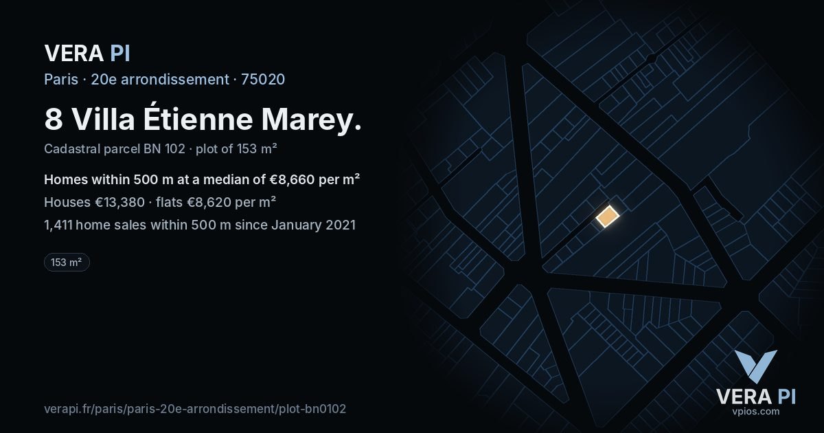 8 Villa Étienne Marey, 20e arrondissement at night – the plot lit, the parcels around coloured by the prices near them