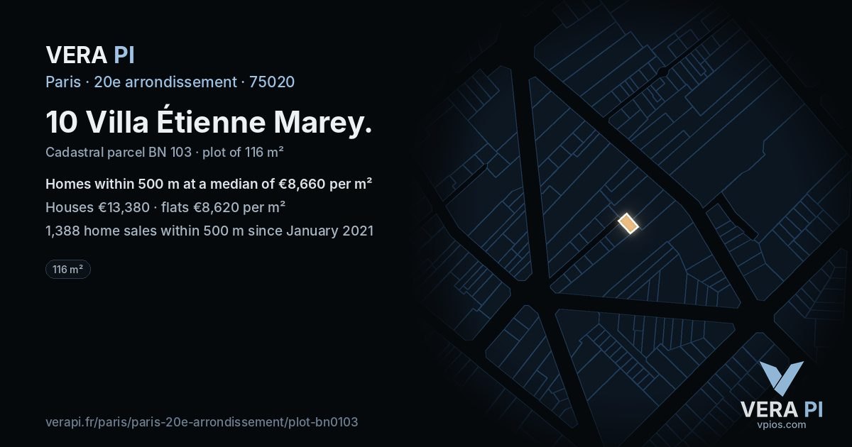 10 Villa Étienne Marey, 20e arrondissement at night – the plot lit, the parcels around coloured by the prices near them