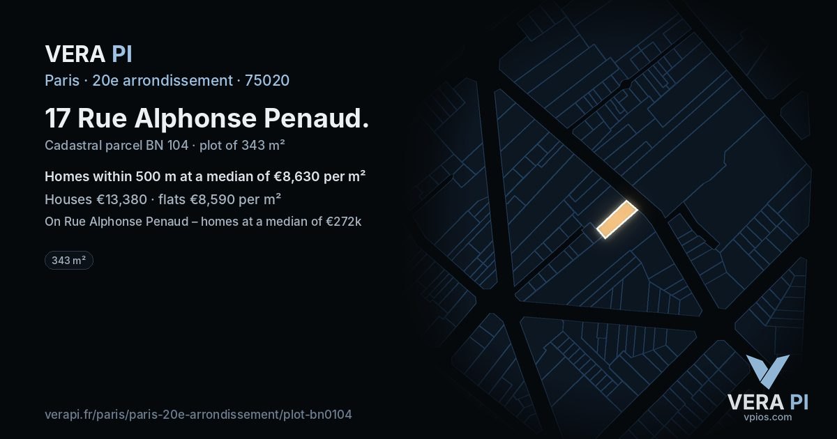 17 Rue Alphonse Penaud, 20e arrondissement at night – the plot lit, the parcels around coloured by the prices near them