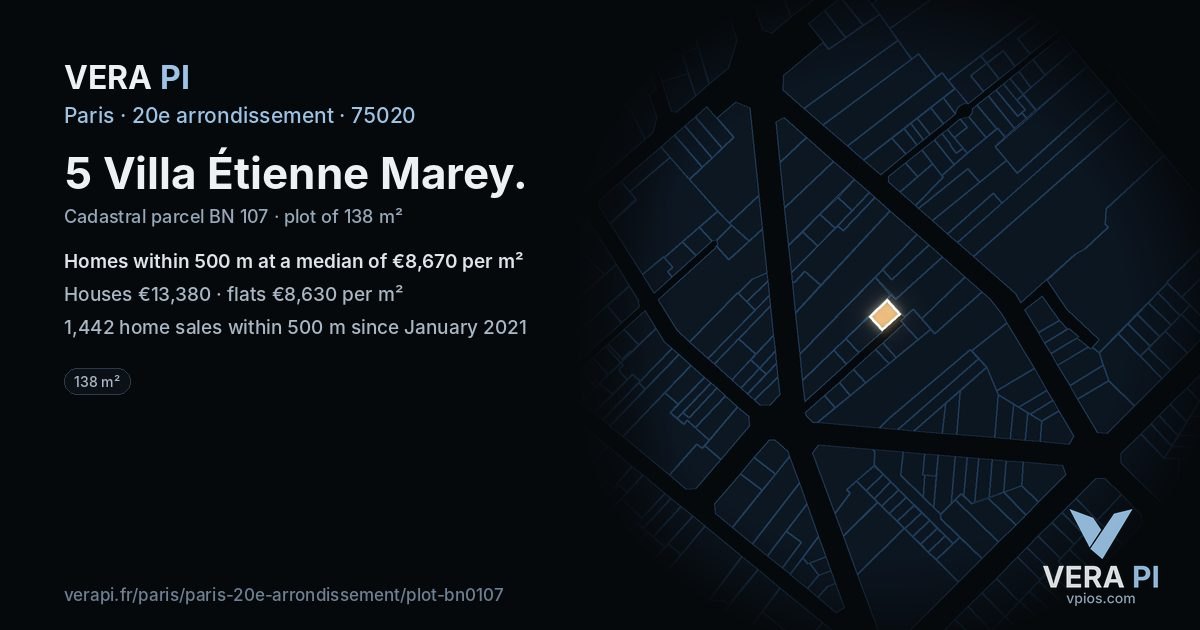 5 Villa Étienne Marey, 20e arrondissement at night – the plot lit, the parcels around coloured by the prices near them