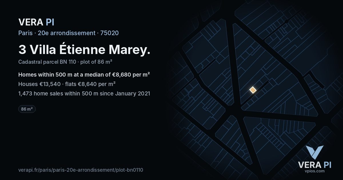 3 Villa Étienne Marey, 20e arrondissement at night – the plot lit, the parcels around coloured by the prices near them
