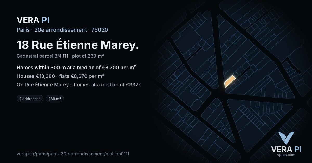 18 Rue Étienne Marey, 20e arrondissement at night – the plot lit, the parcels around coloured by the prices near them