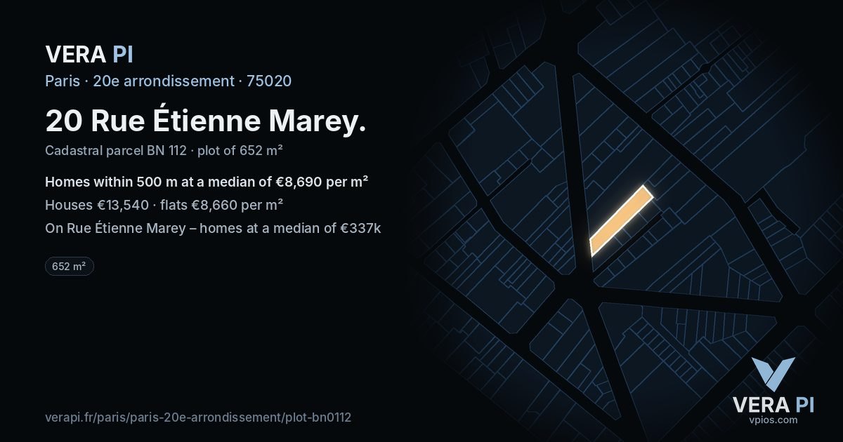 20 Rue Étienne Marey, 20e arrondissement at night – the plot lit, the parcels around coloured by the prices near them
