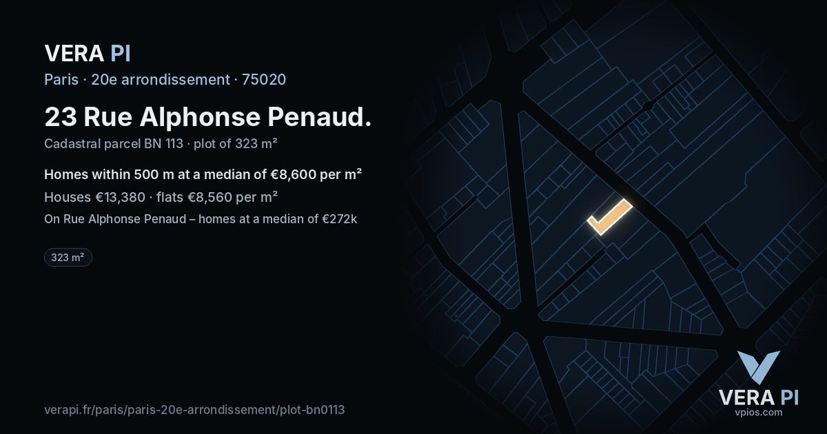 23 Rue Alphonse Penaud, 20e arrondissement at night – the plot lit, the parcels around coloured by the prices near them