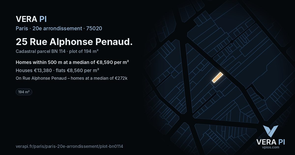 25 Rue Alphonse Penaud, 20e arrondissement at night – the plot lit, the parcels around coloured by the prices near them