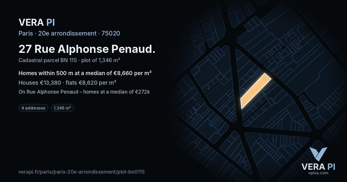 27 Rue Alphonse Penaud, 20e arrondissement at night – the plot lit, the parcels around coloured by the prices near them