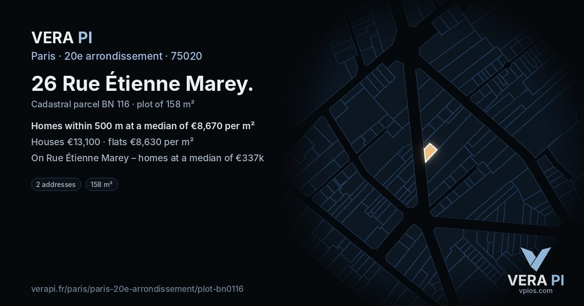 26 Rue Étienne Marey, 20e arrondissement at night – the plot lit, the parcels around coloured by the prices near them