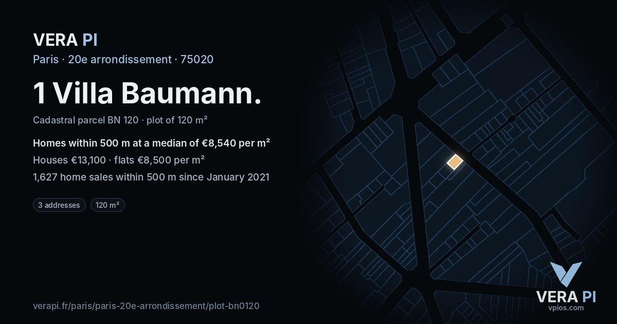 1 Villa Baumann, 20e arrondissement at night – the plot lit, the parcels around coloured by the prices near them