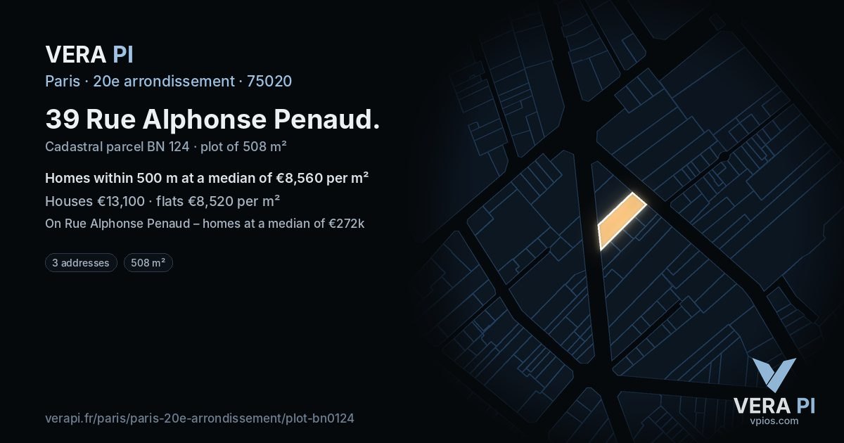 39 Rue Alphonse Penaud, 20e arrondissement at night – the plot lit, the parcels around coloured by the prices near them