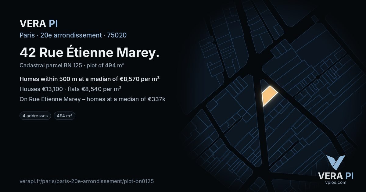 42 Rue Étienne Marey, 20e arrondissement at night – the plot lit, the parcels around coloured by the prices near them