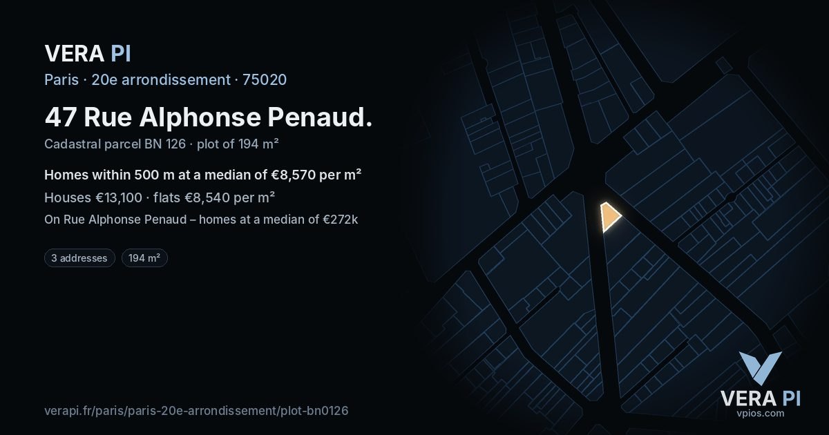 47 Rue Alphonse Penaud, 20e arrondissement at night – the plot lit, the parcels around coloured by the prices near them