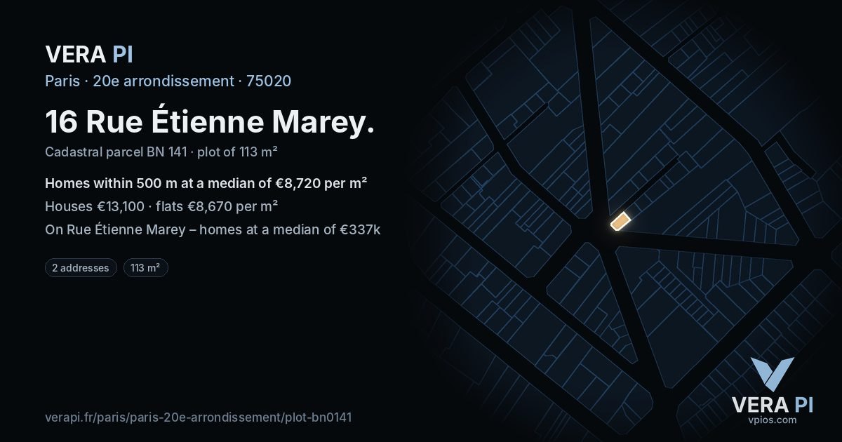 16 Rue Étienne Marey, 20e arrondissement at night – the plot lit, the parcels around coloured by the prices near them