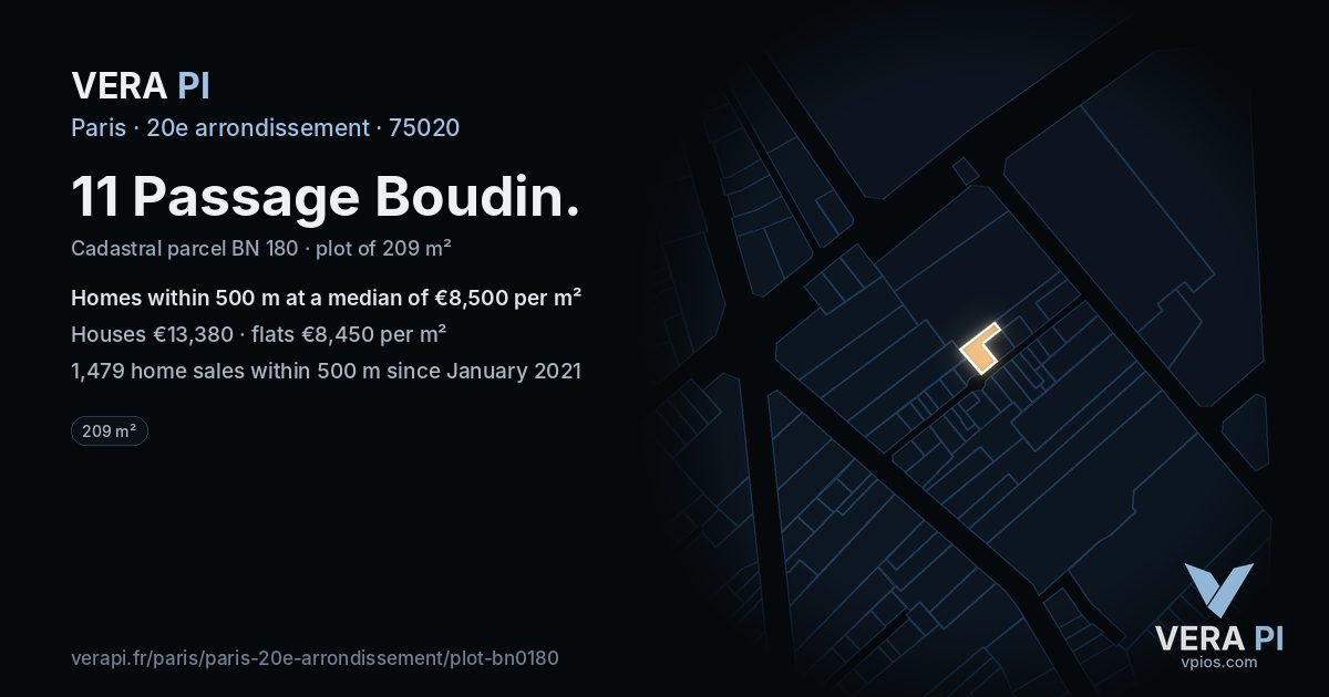 11 Passage Boudin, 20e arrondissement at night – the plot lit, the parcels around coloured by the prices near them