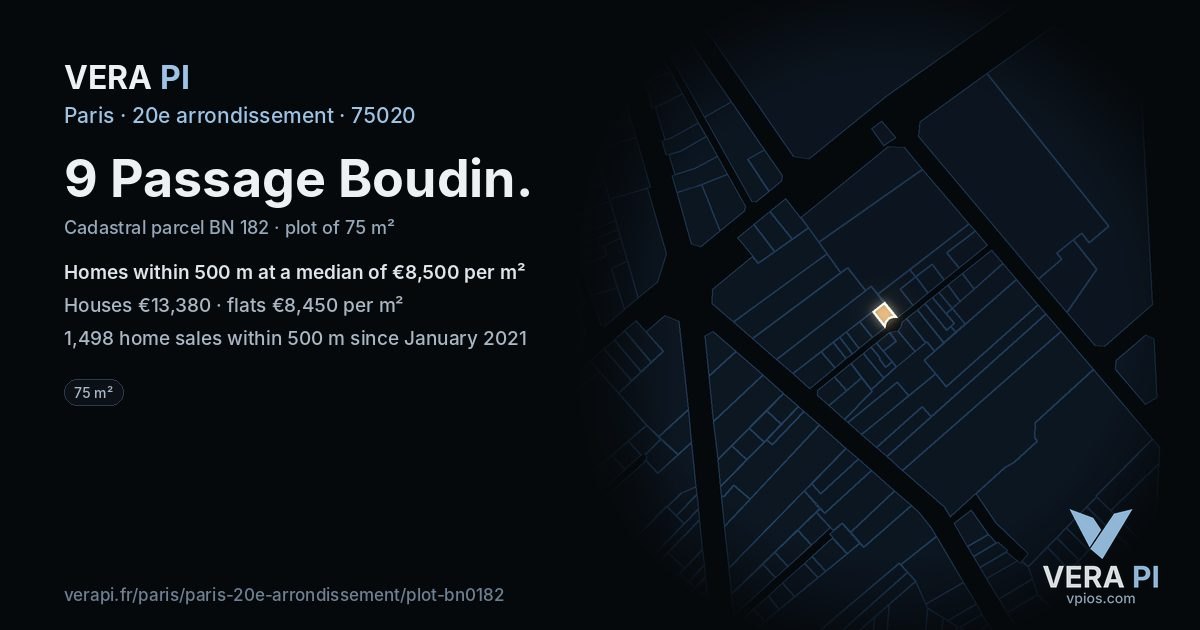 9 Passage Boudin, 20e arrondissement at night – the plot lit, the parcels around coloured by the prices near them
