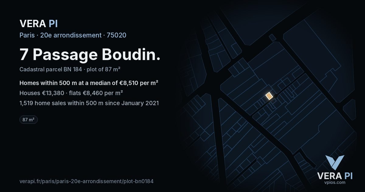 7 Passage Boudin, 20e arrondissement at night – the plot lit, the parcels around coloured by the prices near them