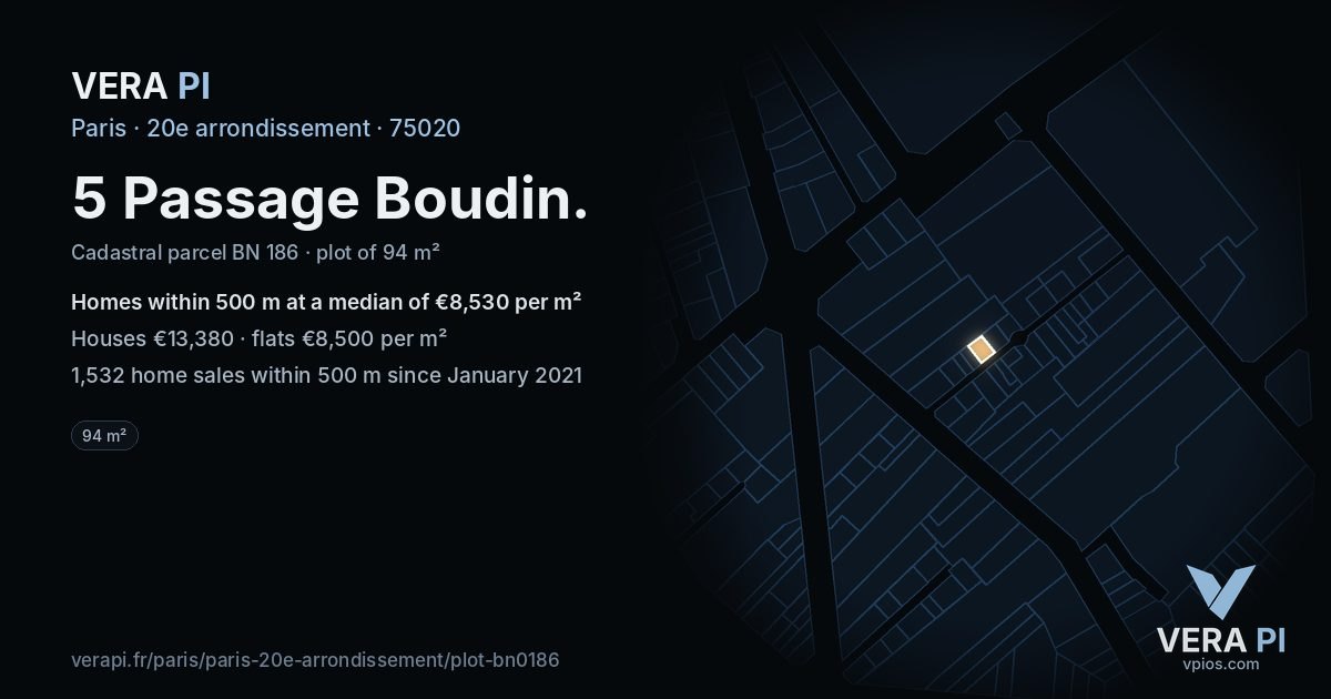 5 Passage Boudin, 20e arrondissement at night – the plot lit, the parcels around coloured by the prices near them