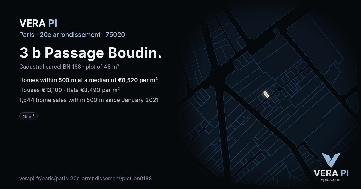 3 b Passage Boudin, 20e arrondissement at night – the plot lit, the parcels around coloured by the prices near them