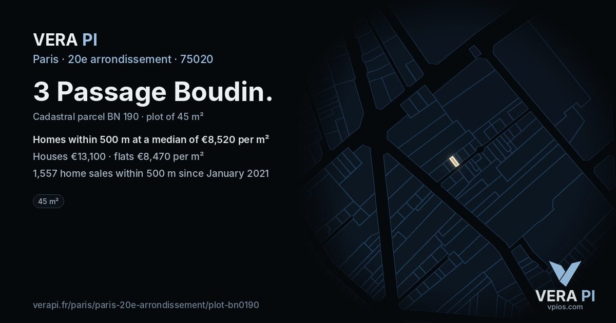 3 Passage Boudin, 20e arrondissement at night – the plot lit, the parcels around coloured by the prices near them
