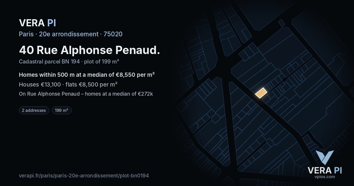 40 Rue Alphonse Penaud, 20e arrondissement at night – the plot lit, the parcels around coloured by the prices near them