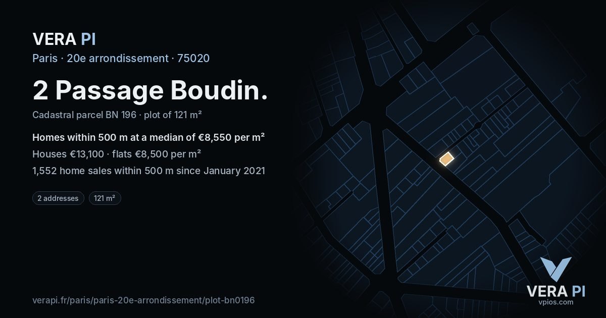 2 Passage Boudin, 20e arrondissement at night – the plot lit, the parcels around coloured by the prices near them