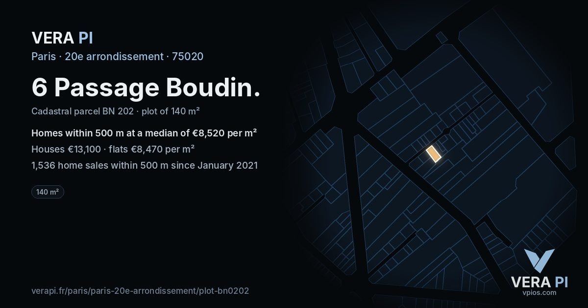 6 Passage Boudin, 20e arrondissement at night – the plot lit, the parcels around coloured by the prices near them