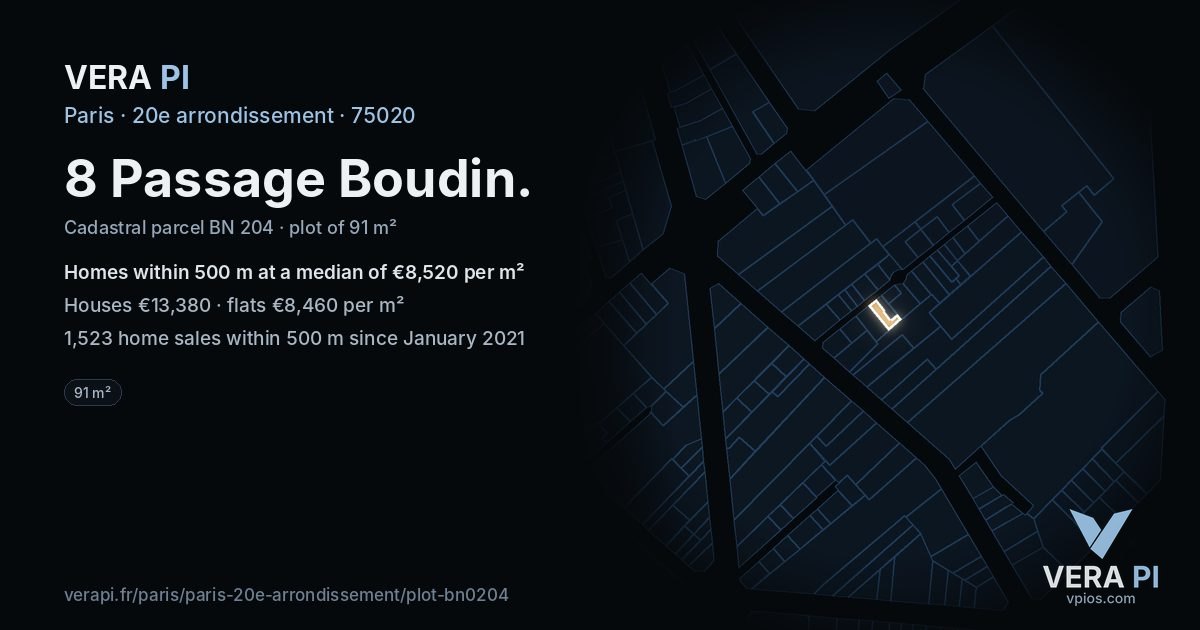 8 Passage Boudin, 20e arrondissement at night – the plot lit, the parcels around coloured by the prices near them