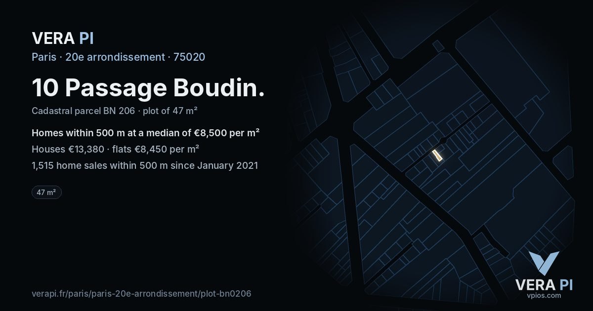 10 Passage Boudin, 20e arrondissement at night – the plot lit, the parcels around coloured by the prices near them