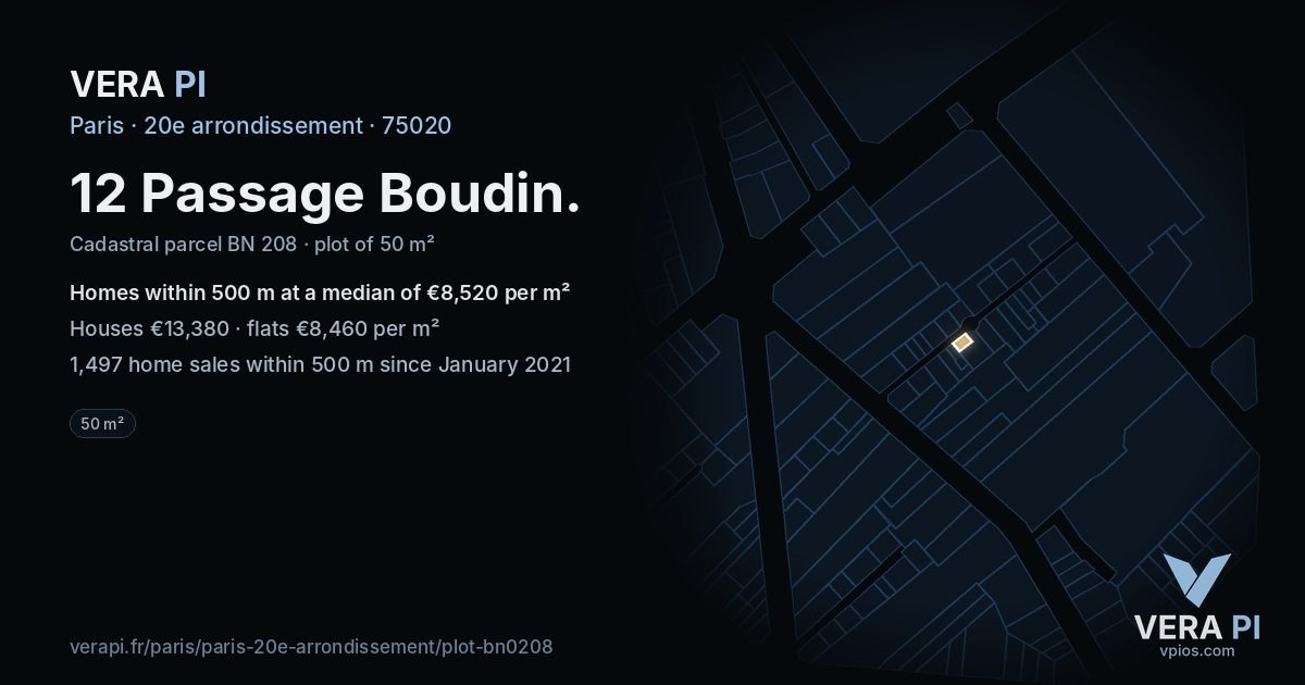 12 Passage Boudin, 20e arrondissement at night – the plot lit, the parcels around coloured by the prices near them