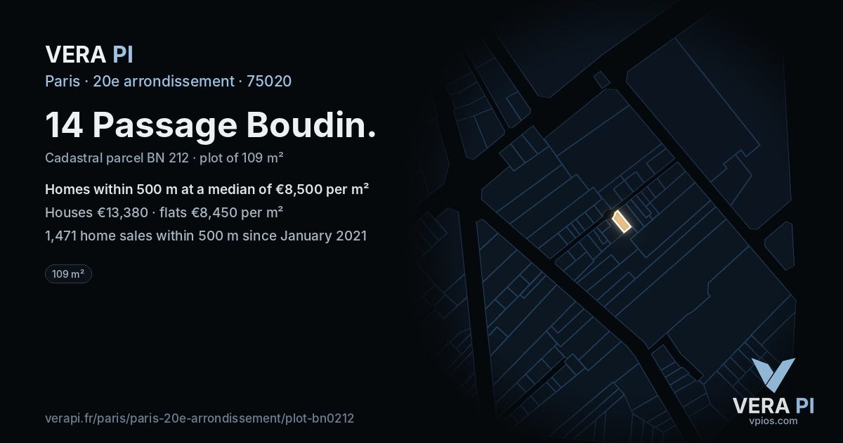 14 Passage Boudin, 20e arrondissement at night – the plot lit, the parcels around coloured by the prices near them