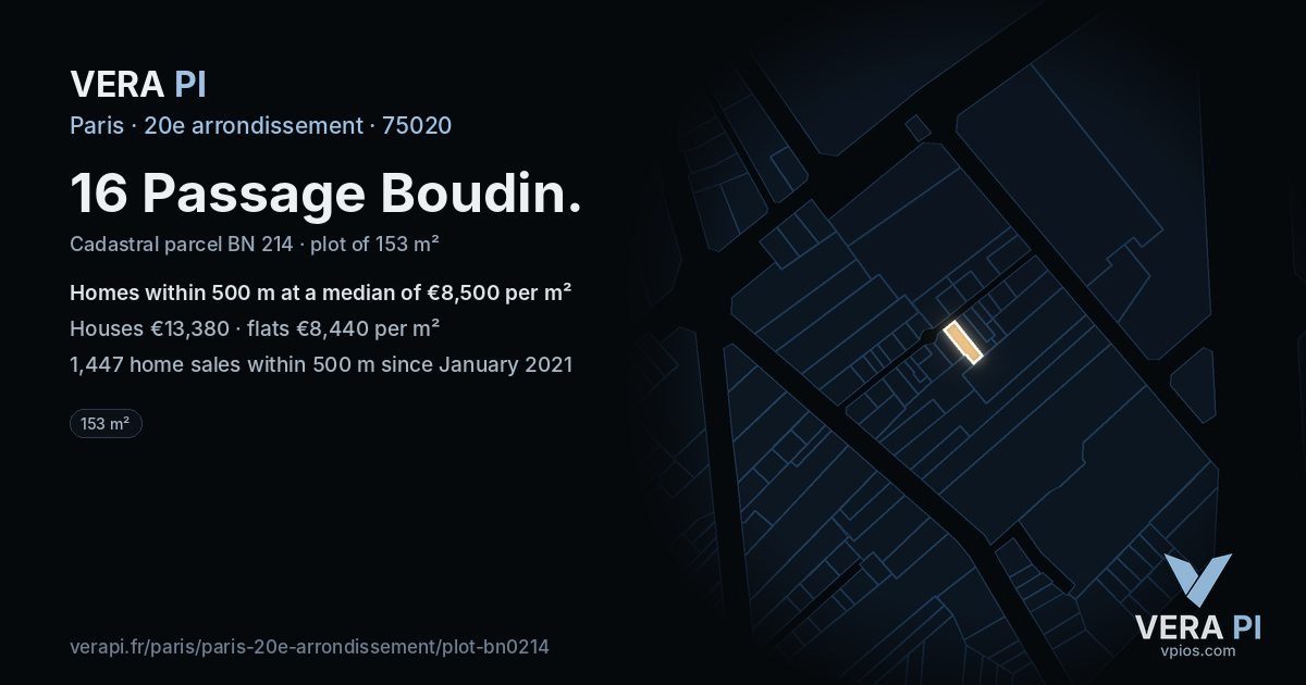 16 Passage Boudin, 20e arrondissement at night – the plot lit, the parcels around coloured by the prices near them
