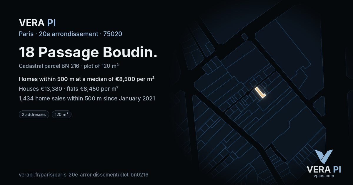 18 Passage Boudin, 20e arrondissement at night – the plot lit, the parcels around coloured by the prices near them