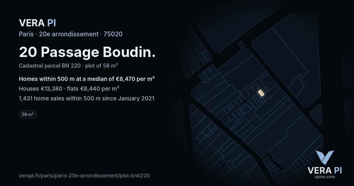 20 Passage Boudin, 20e arrondissement at night – the plot lit, the parcels around coloured by the prices near them