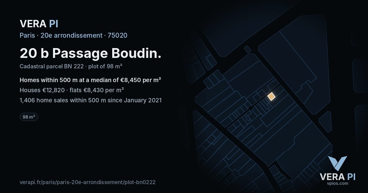 20 b Passage Boudin, 20e arrondissement at night – the plot lit, the parcels around coloured by the prices near them