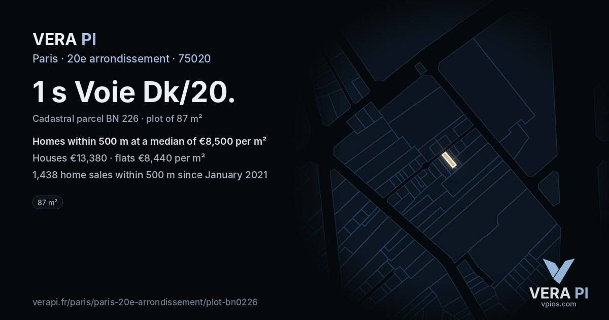 1 s Voie Dk/20, 20e arrondissement at night – the plot lit, the parcels around coloured by the prices near them