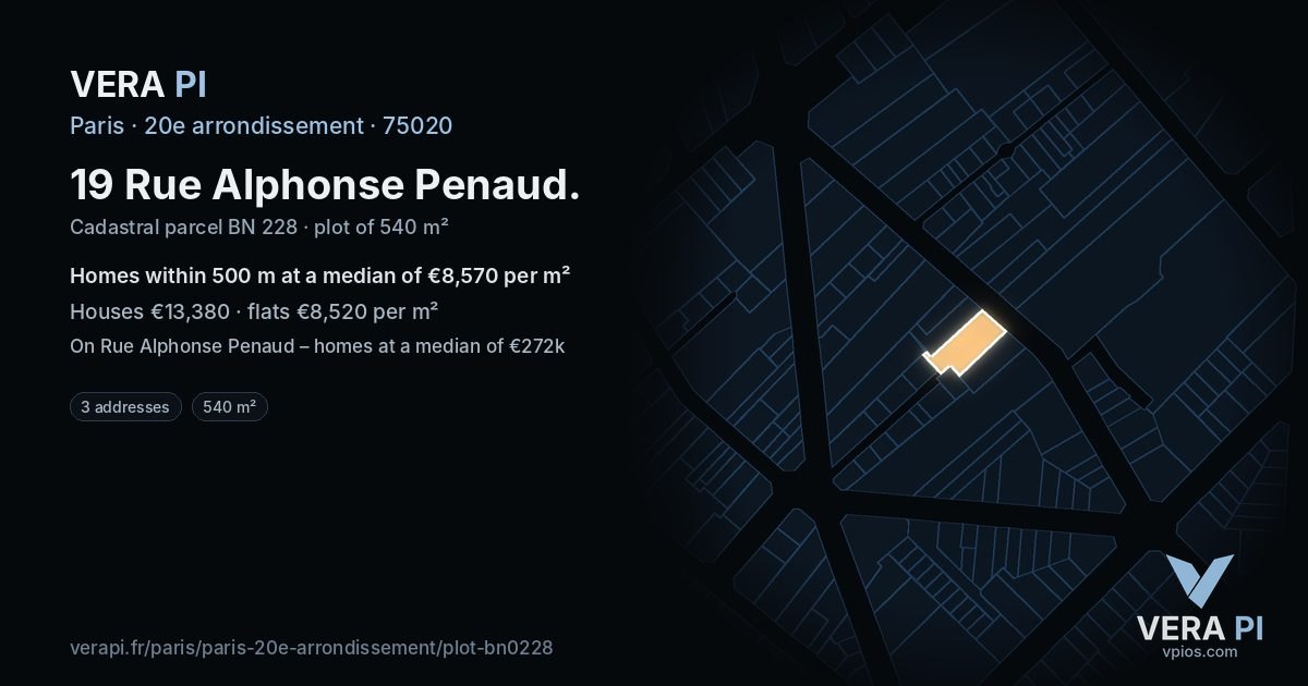 19 Rue Alphonse Penaud, 20e arrondissement at night – the plot lit, the parcels around coloured by the prices near them
