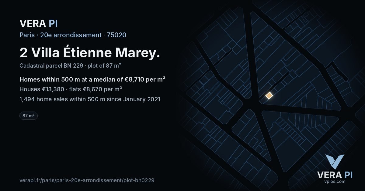 2 Villa Étienne Marey, 20e arrondissement at night – the plot lit, the parcels around coloured by the prices near them
