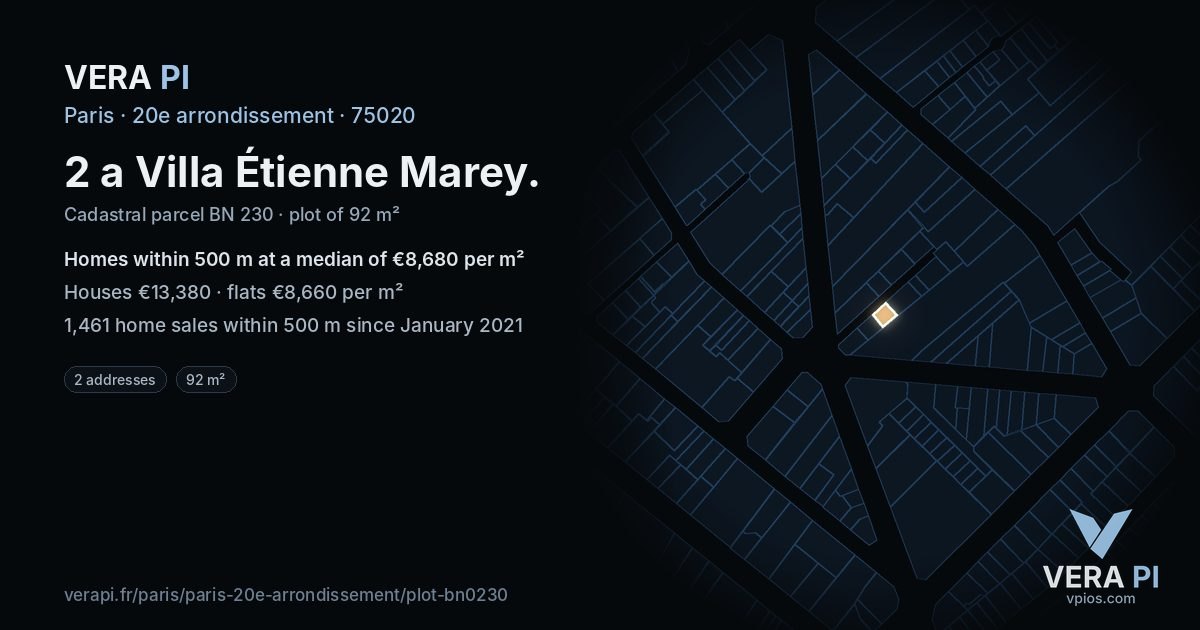 2 a Villa Étienne Marey, 20e arrondissement at night – the plot lit, the parcels around coloured by the prices near them