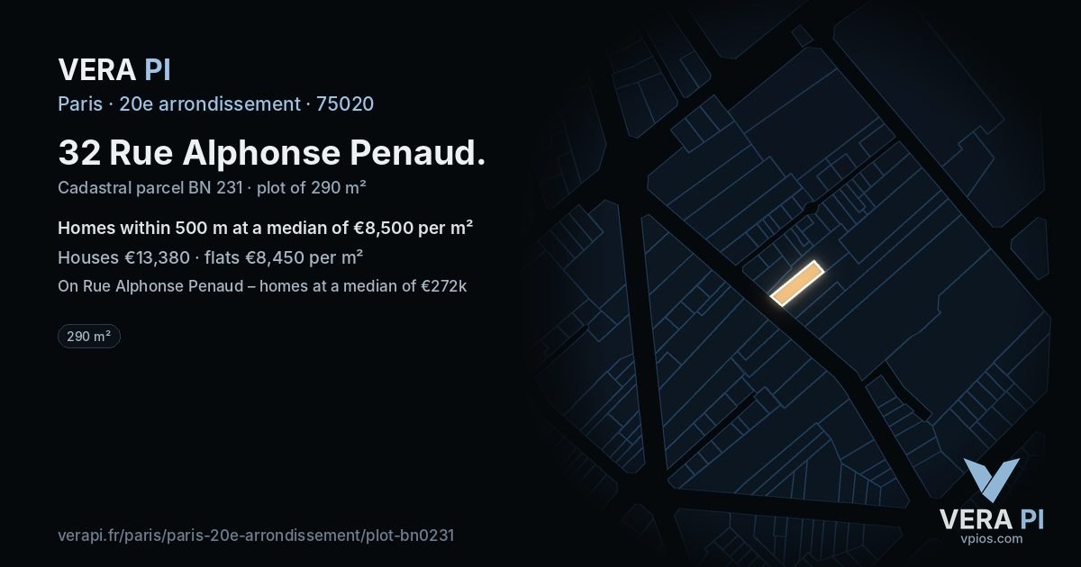32 Rue Alphonse Penaud, 20e arrondissement at night – the plot lit, the parcels around coloured by the prices near them