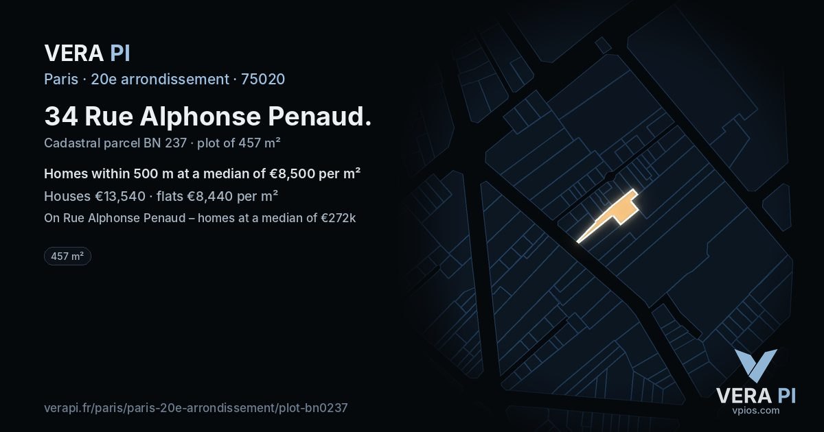 34 Rue Alphonse Penaud, 20e arrondissement at night – the plot lit, the parcels around coloured by the prices near them