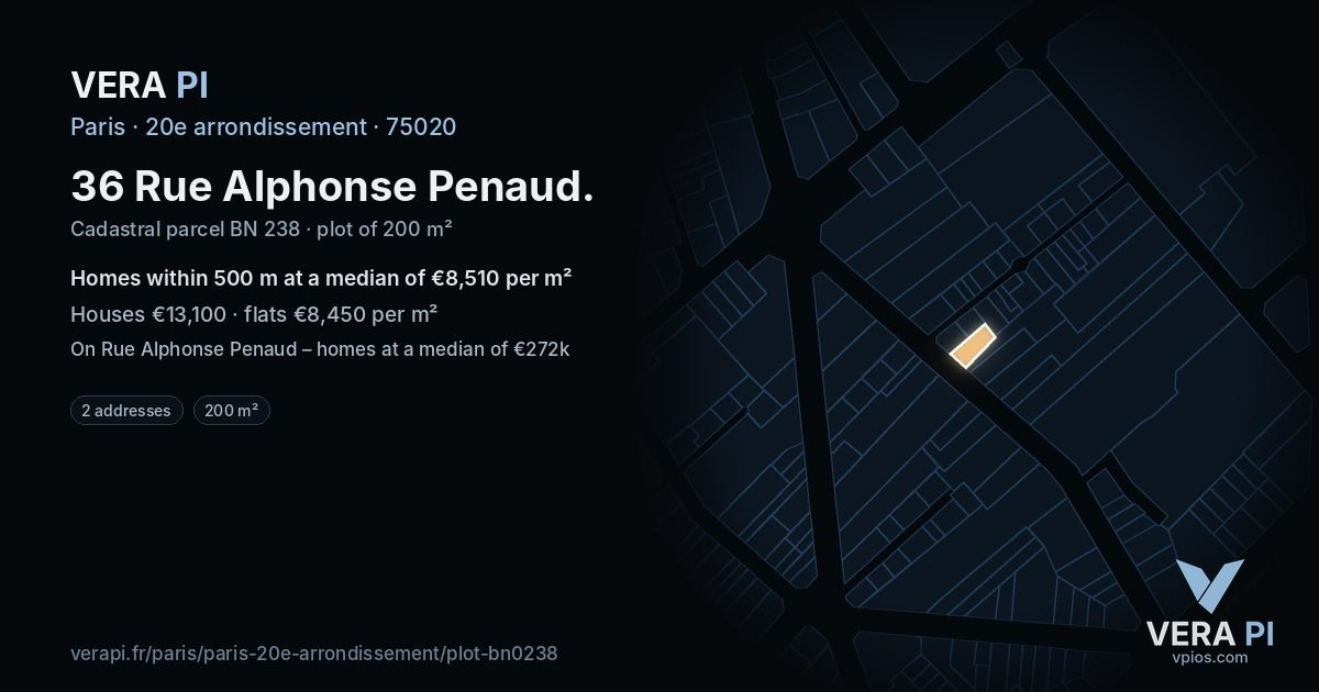 36 Rue Alphonse Penaud, 20e arrondissement at night – the plot lit, the parcels around coloured by the prices near them