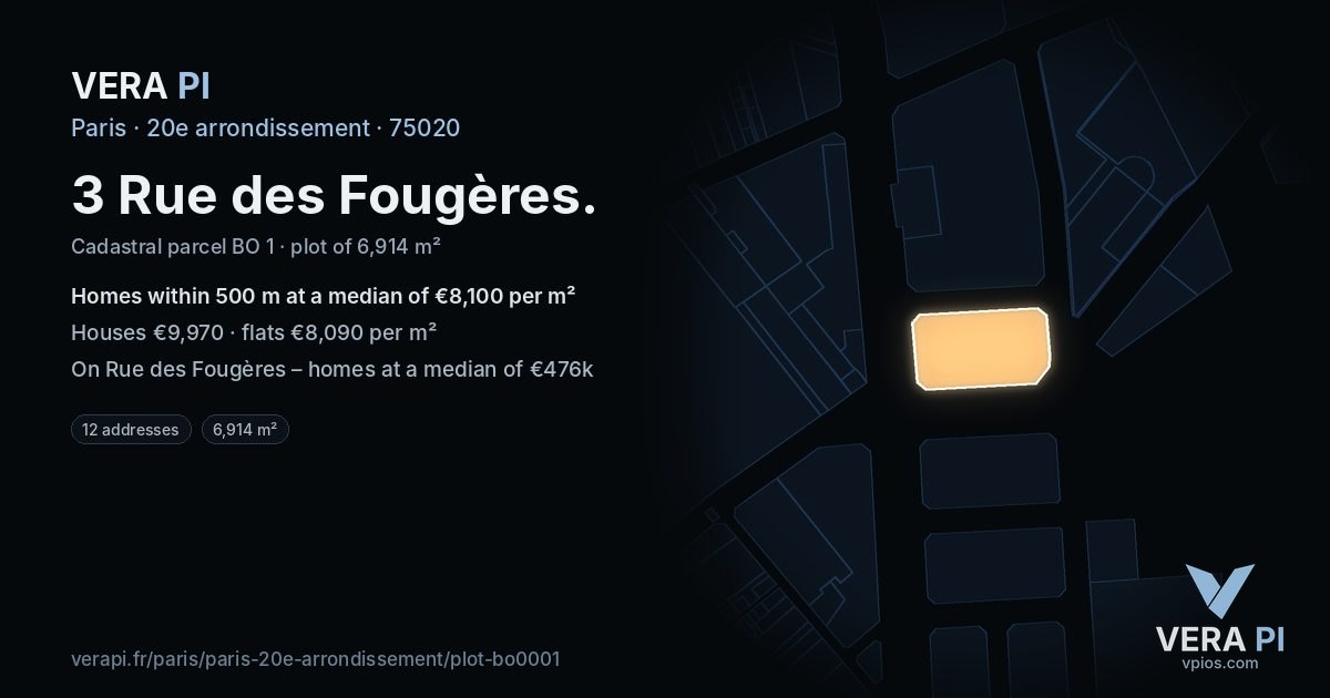 3 Rue des Fougères, 20e arrondissement at night – the plot lit, the parcels around coloured by the prices near them