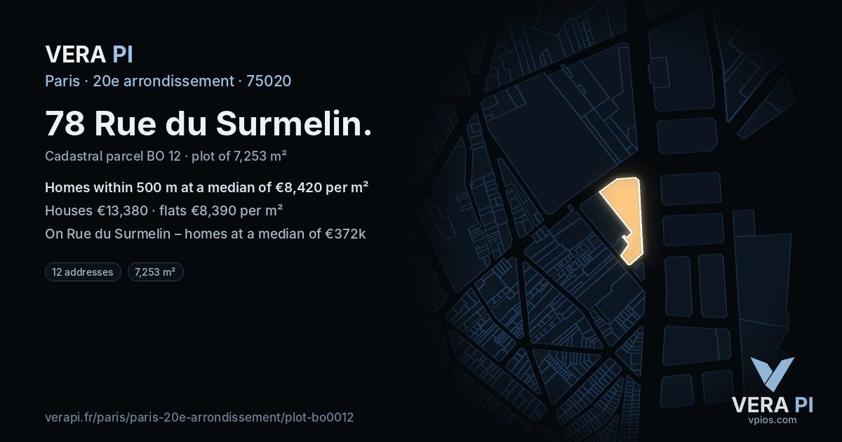 78 Rue du Surmelin, 20e arrondissement at night – the plot lit, the parcels around coloured by the prices near them