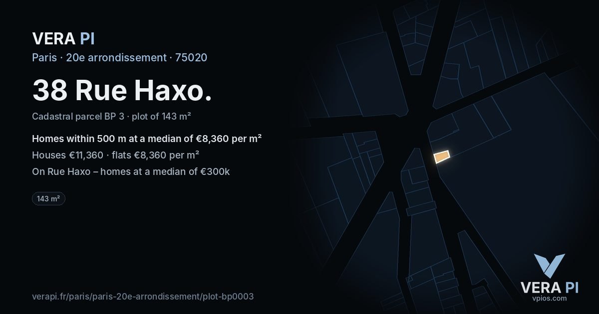 38 Rue Haxo, 20e arrondissement at night – the plot lit, the parcels around coloured by the prices near them