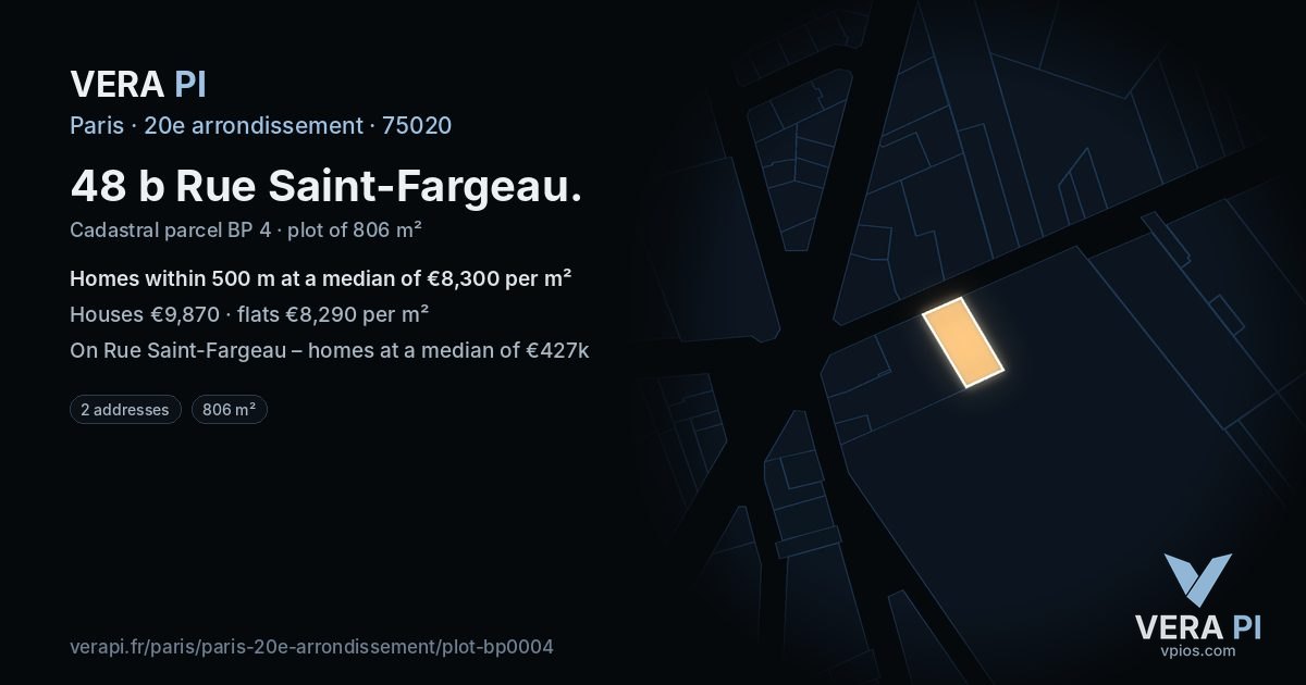 48 b Rue Saint-Fargeau, 20e arrondissement at night – the plot lit, the parcels around coloured by the prices near them
