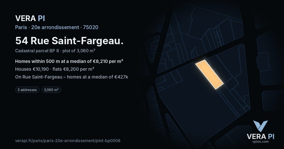 54 Rue Saint-Fargeau, 20e arrondissement at night – the plot lit, the parcels around coloured by the prices near them