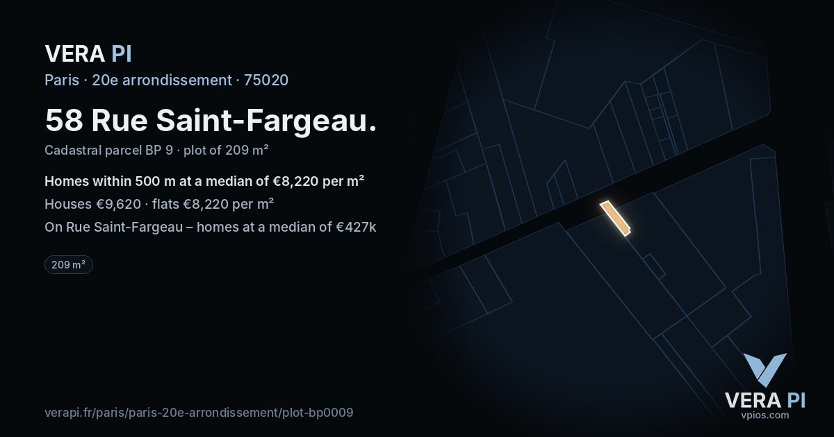 58 Rue Saint-Fargeau, 20e arrondissement at night – the plot lit, the parcels around coloured by the prices near them