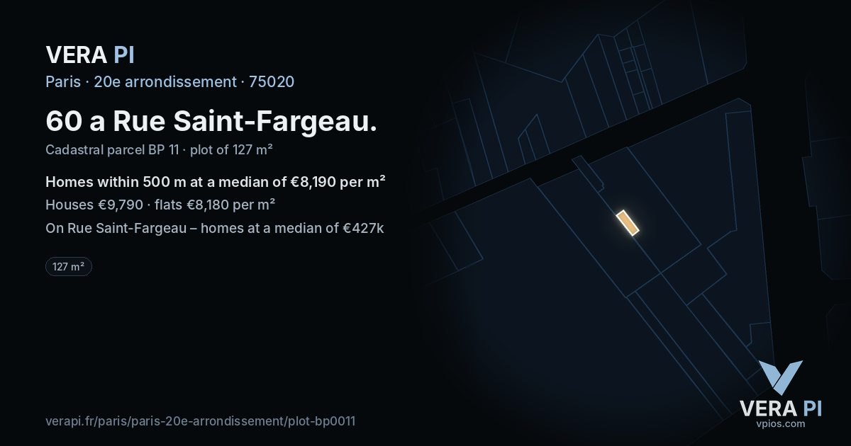 60 a Rue Saint-Fargeau, 20e arrondissement at night – the plot lit, the parcels around coloured by the prices near them