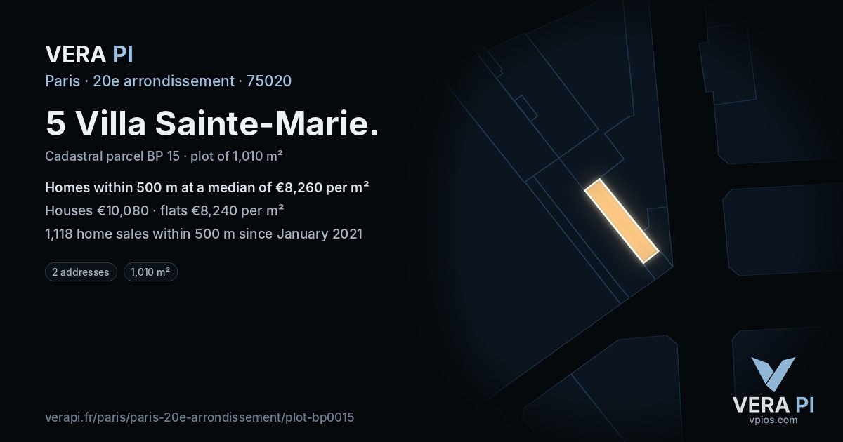 5 Villa Sainte-Marie, 20e arrondissement at night – the plot lit, the parcels around coloured by the prices near them